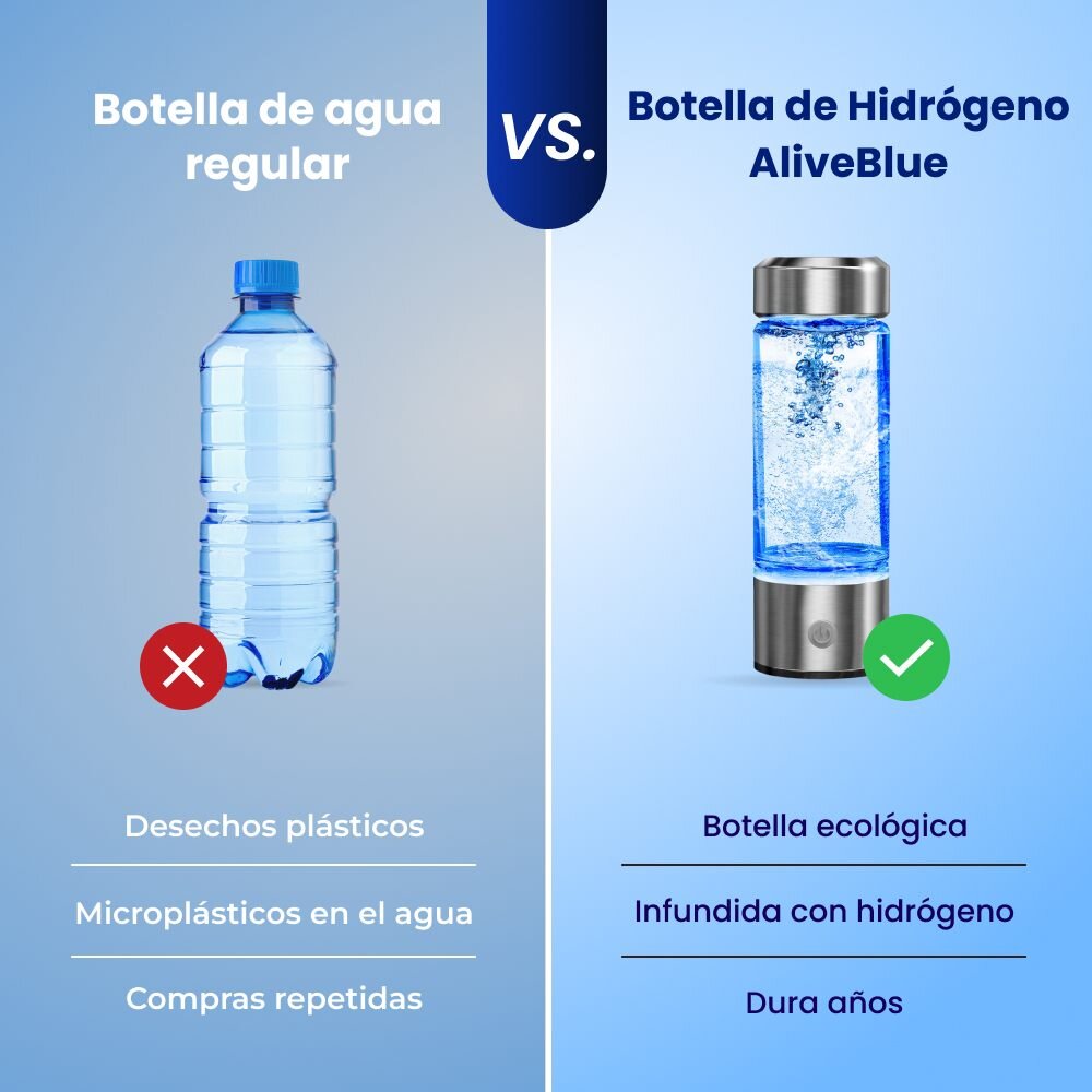 AliveBlue image