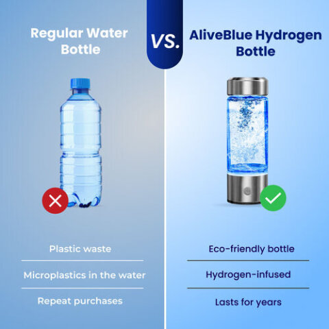AliveBlue image