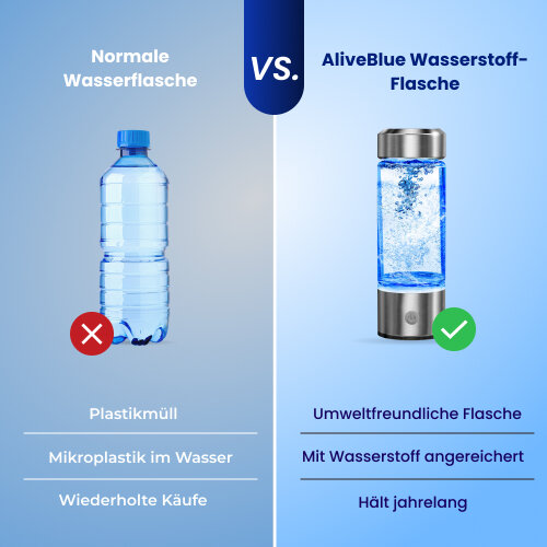 AliveBlue image