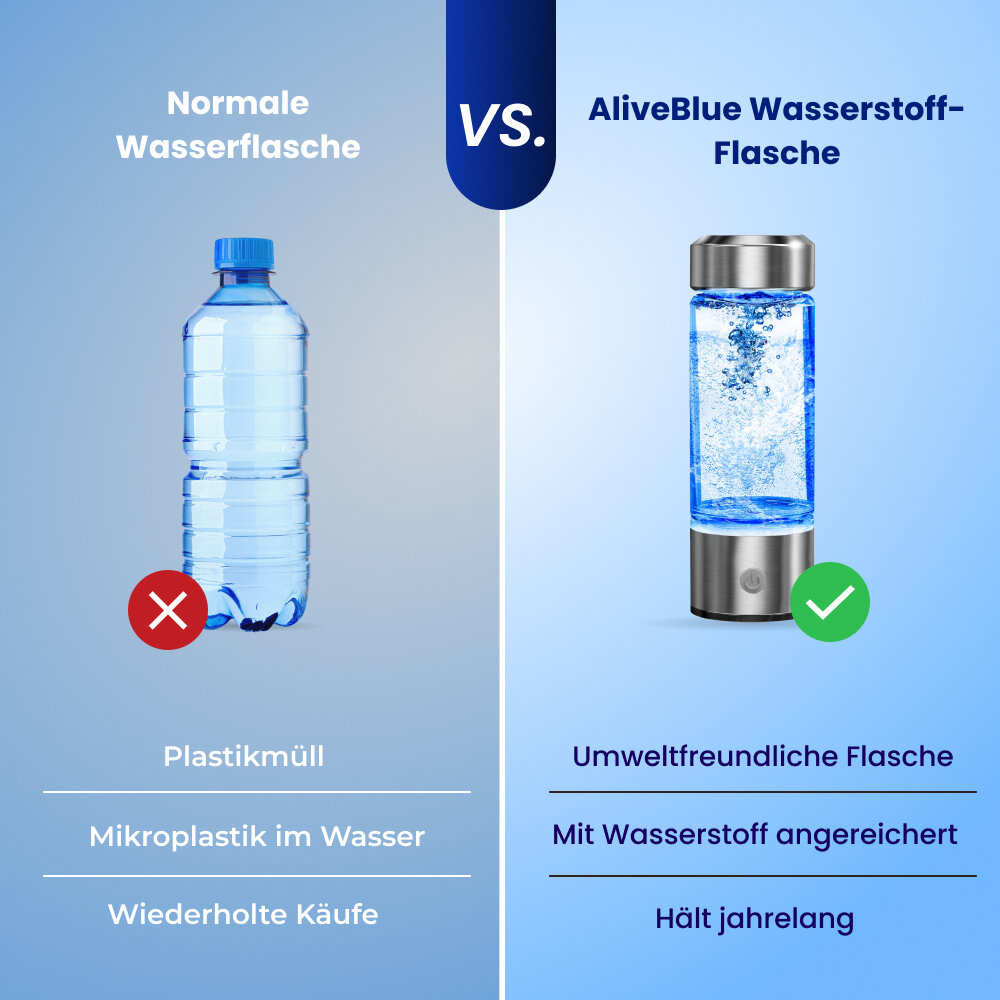 AliveBlue image
